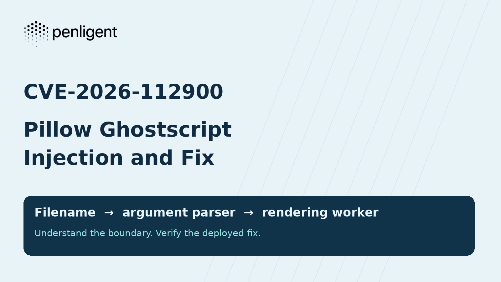 CVE-2026-112900 Pillow Ghostscript injection and fix with the Penligent transparent logo