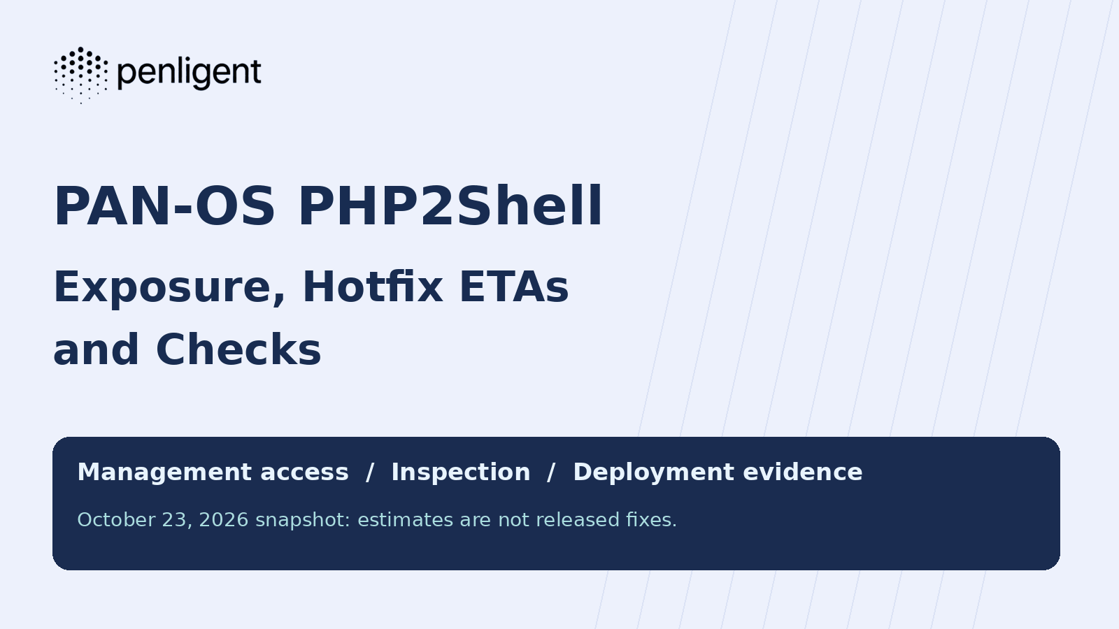 PAN-OS PHP2Shell exposure and hotfix verification with the original Penligent transparent logo