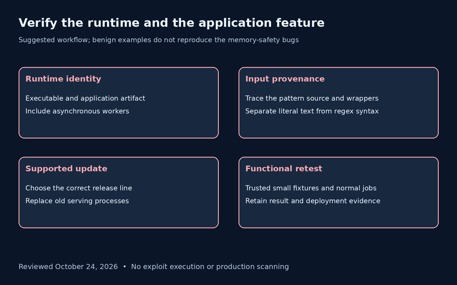 Ruby runtime identity, pattern provenance, supported upgrade and benign regression workflow