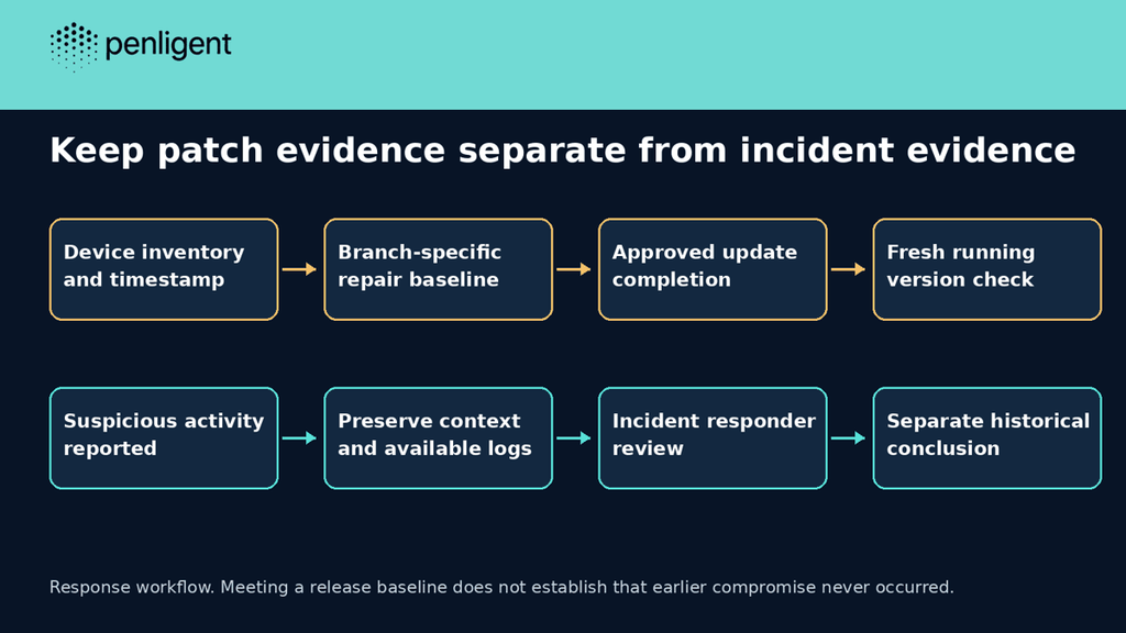 Separate device patch verification from historical incident investigation