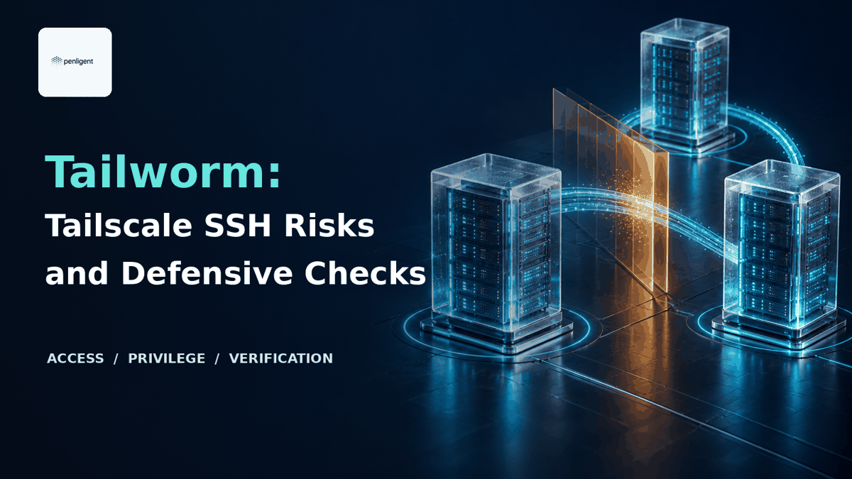 Editorial mesh network illustration for Tailworm and Tailscale SSH risk analysis