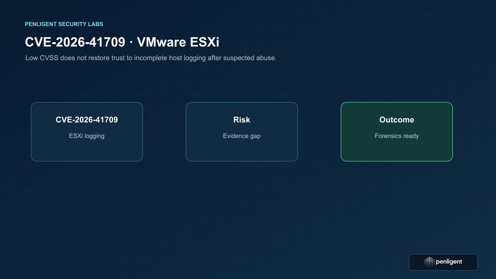 VMware ESX logging integrity, evidence preservation and patch verification
