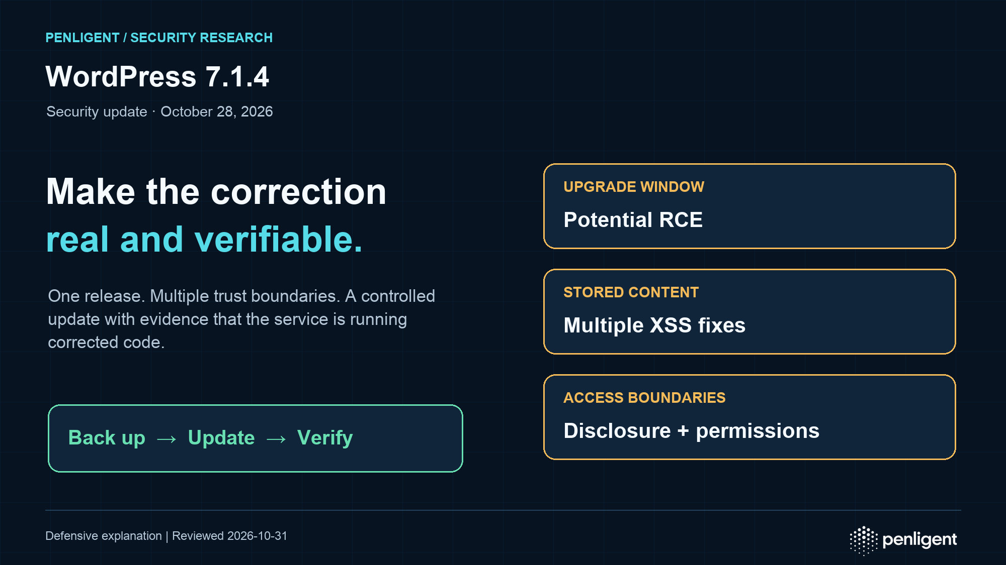 WordPress 7.1.4 security release addresses upgrade-window RCE risk, stored XSS, and access-boundary issues; back up, update, and verify.