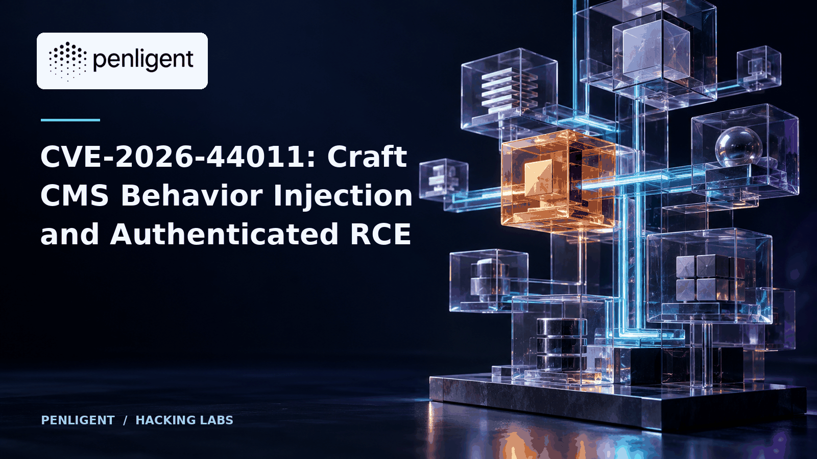 Craft CMS configuration objects illustrating CVE-2026-44011 and the boundary before component creation.