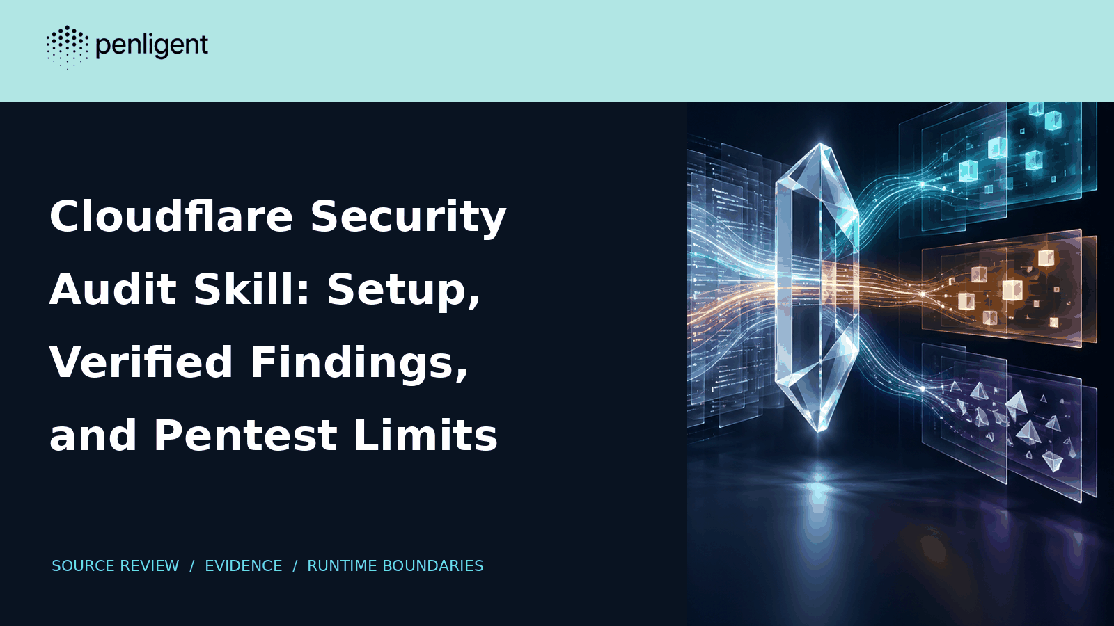 Cloudflare Security Audit Skill setup, verified findings, and pentest limits editorial cover with transparent Penligent logo.